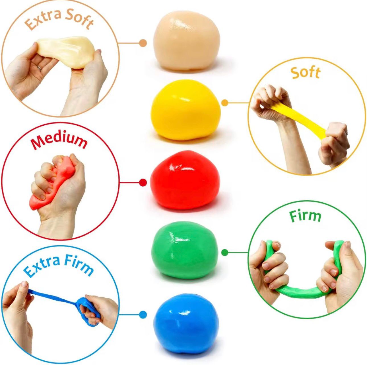 Therapy Putty – Sensory & Hand Strengthening Putty - Image 4